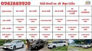 Giá thuê xe đi Bạc Liêu