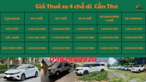 Bảng giá thuê xe 4 chỗ đi Cần Thơ