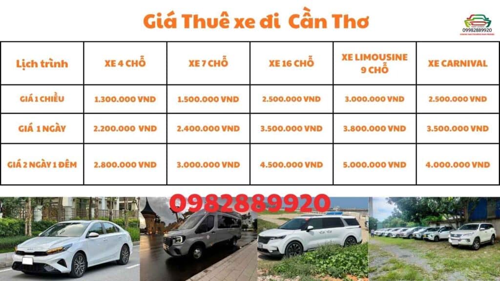 Bảng giá thuê xe đi cần thơ Hoàng Nhi